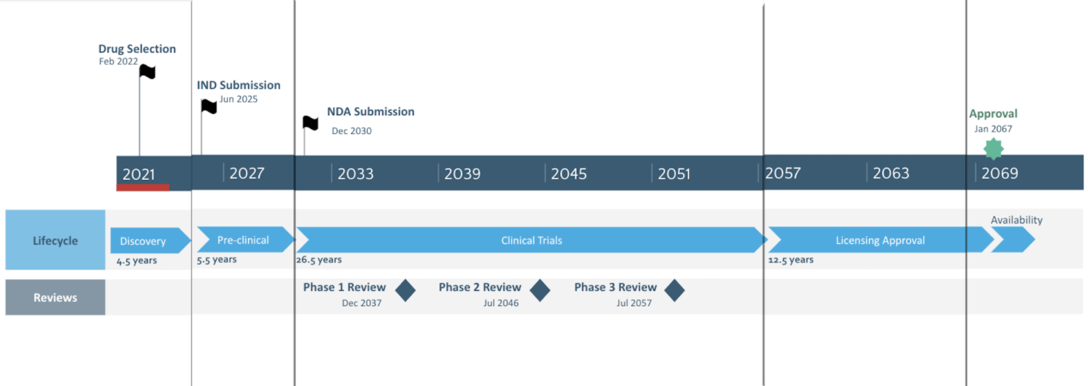 Screen%20Shot%202021 04-08%20at%205.00.59%20PM