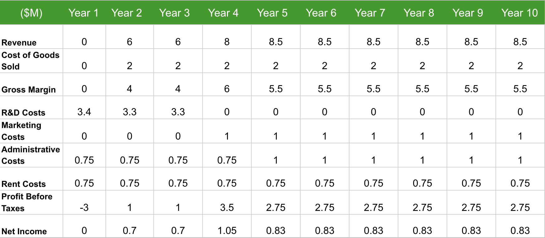 Screen%20Shot%202021 04-08%20at%205.04.55%20PM